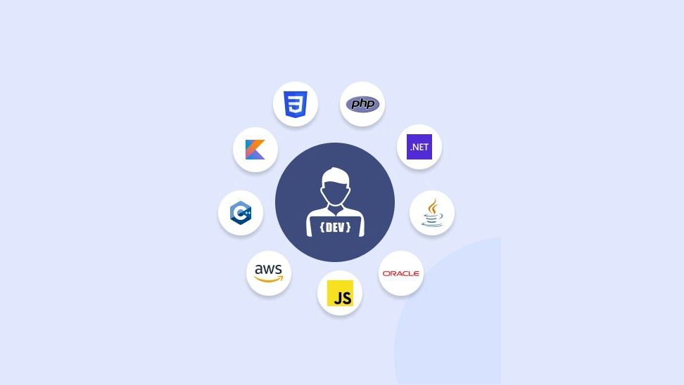 Fullstack-utvecklare
